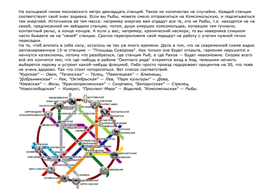 Список станций кольцевой линии