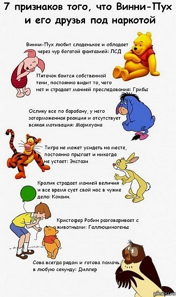 Американский Винни-Пух.