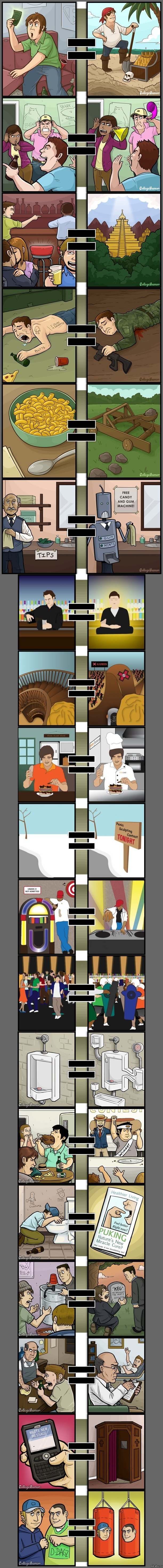 «Глазами пьяного»