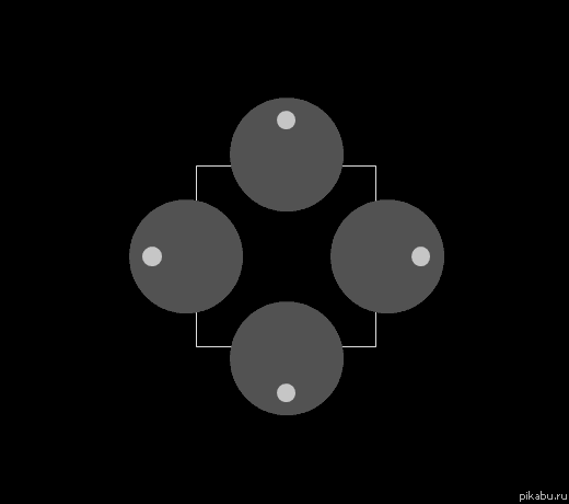 Иллюзия новых граней