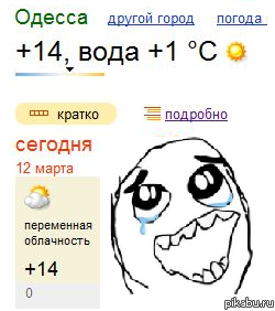 Сегодня к нам пришла весна!