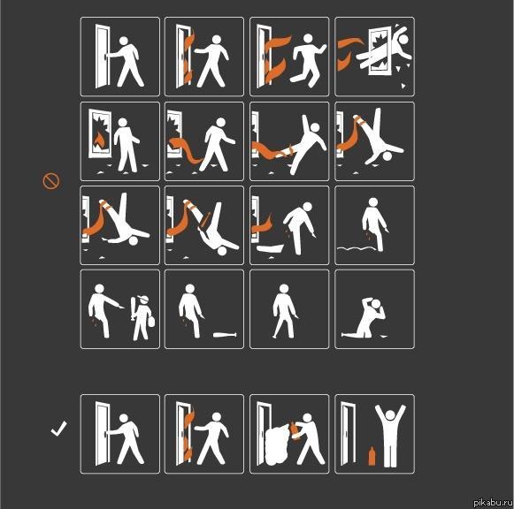 �������� ������������