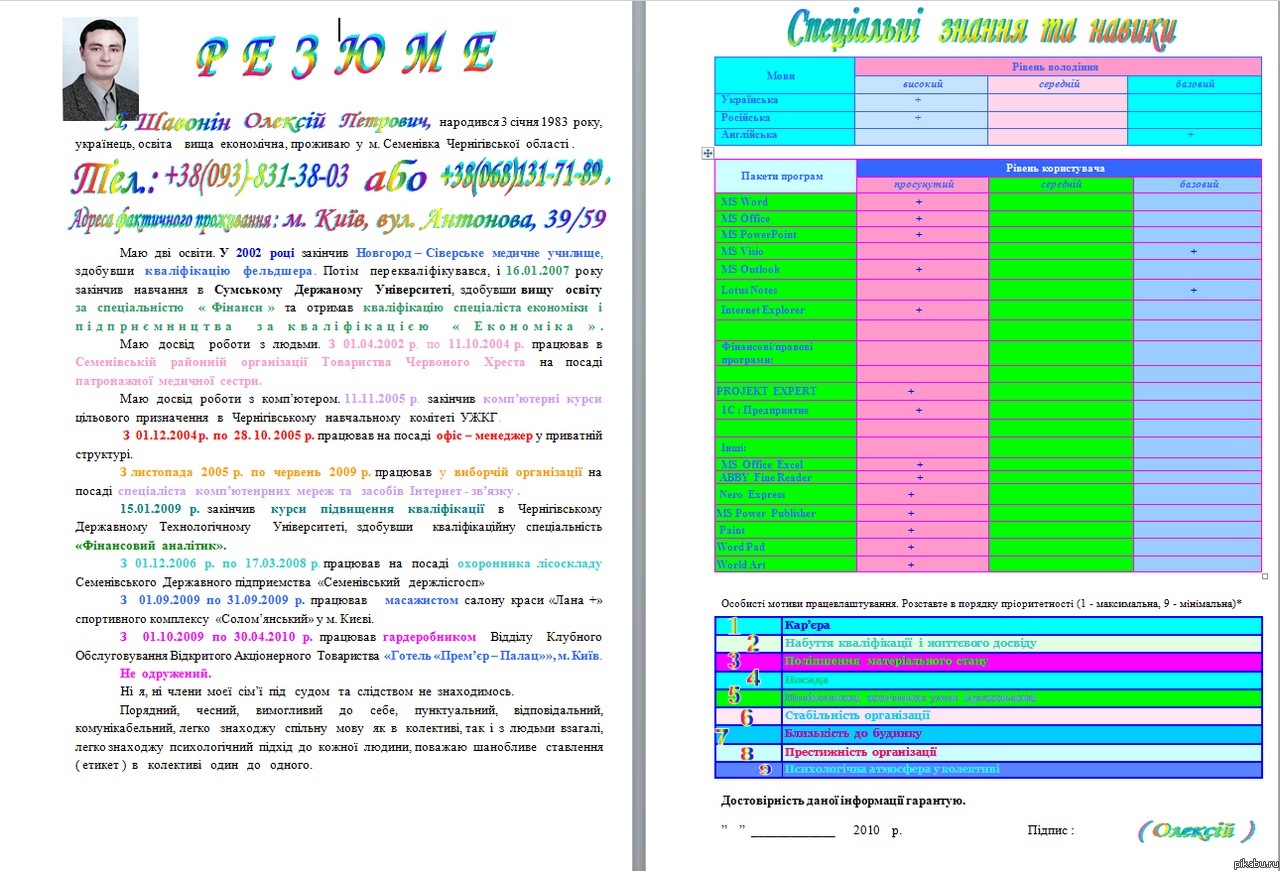 Недавно к нам прилетело довольно классически оформленное резюме на прогера  C++/C# | Пикабу