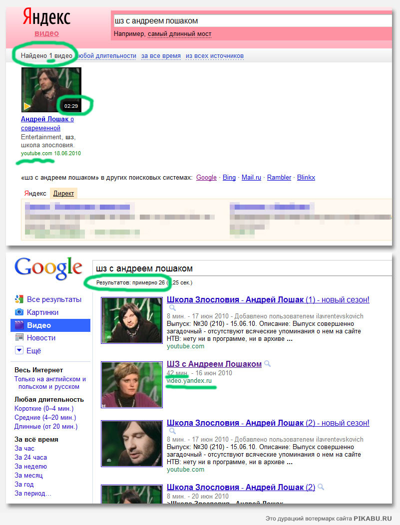 ����� �����? ��, �� ������.