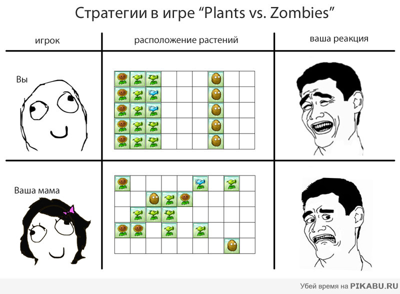    "Plants vs. Zombies" ) 