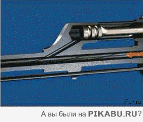 наглядно: механизм работы автомата. Очень интересно