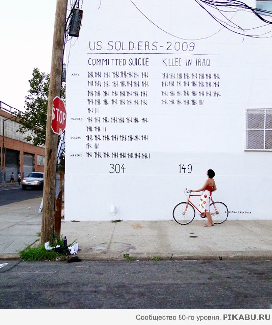 Красноречивое граффити