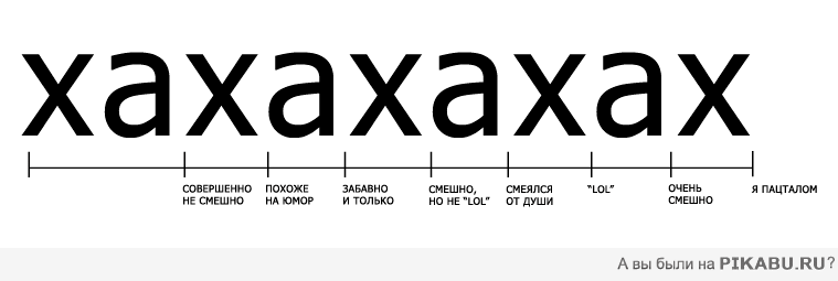 �� ������� �� ������� ������ "����" :)