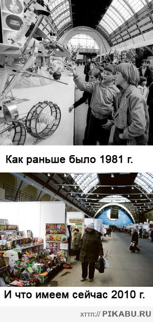 Россия – Космическая держава?