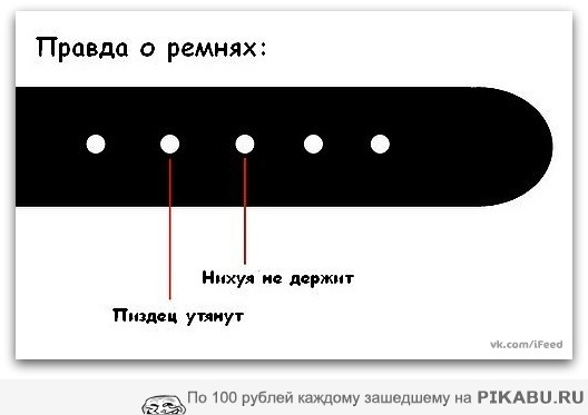 Правда о ремнях | Пикабу