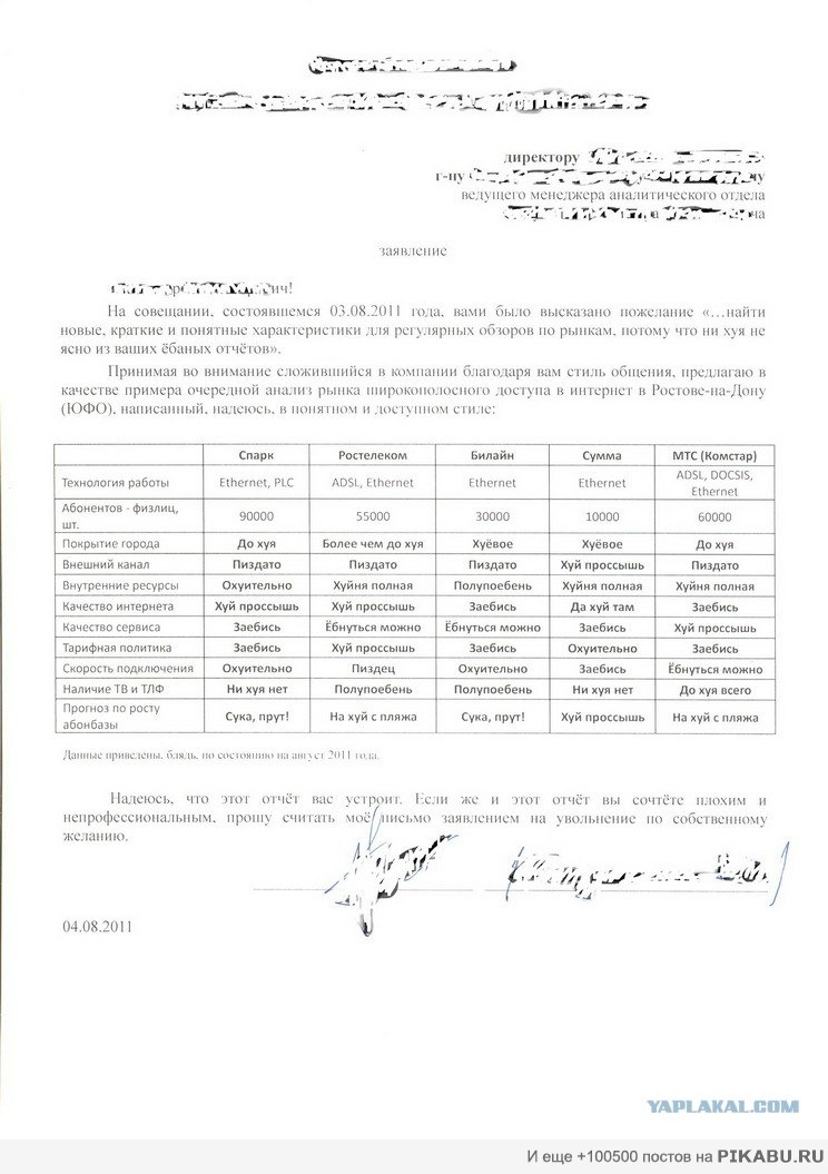 Анализ рынка провайдеров