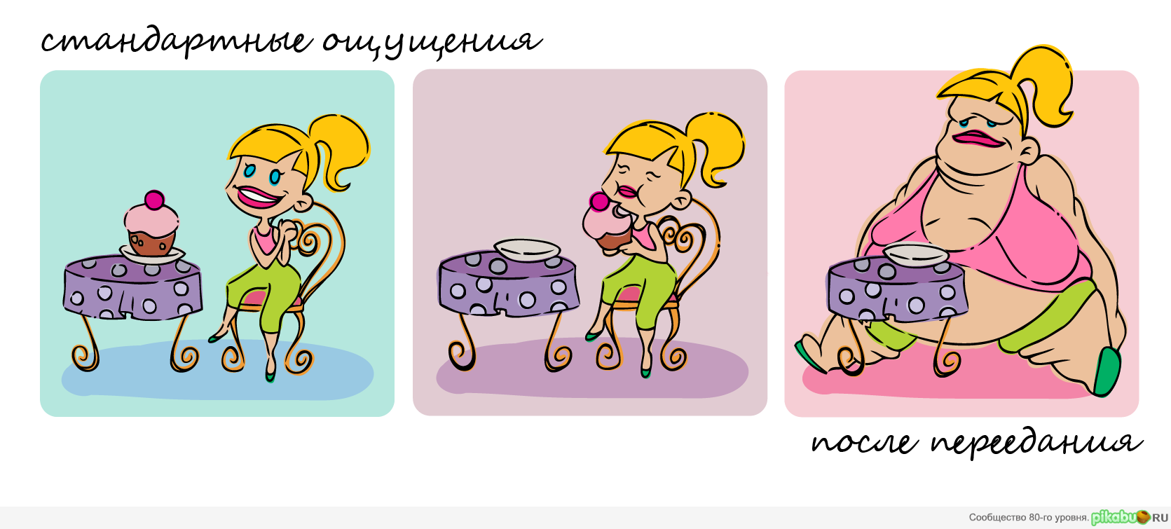 ����������� �������� ����� ����������