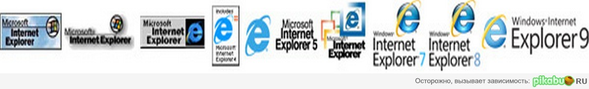 �������� �������� Internet Explorer