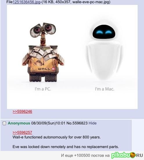 PC vs Mac)) 
