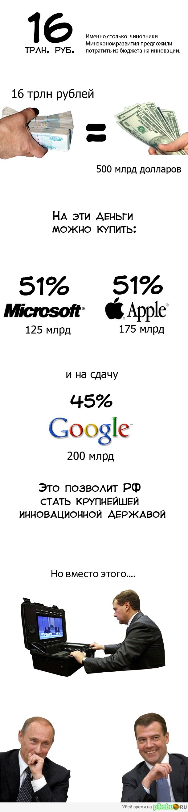 16 ����. ������ �� ���������...