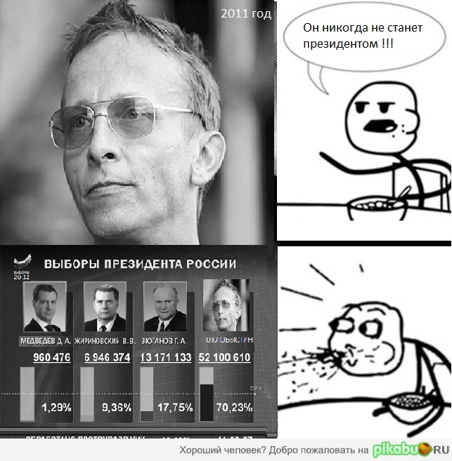 �� ������� �� ������ ����������� !!!