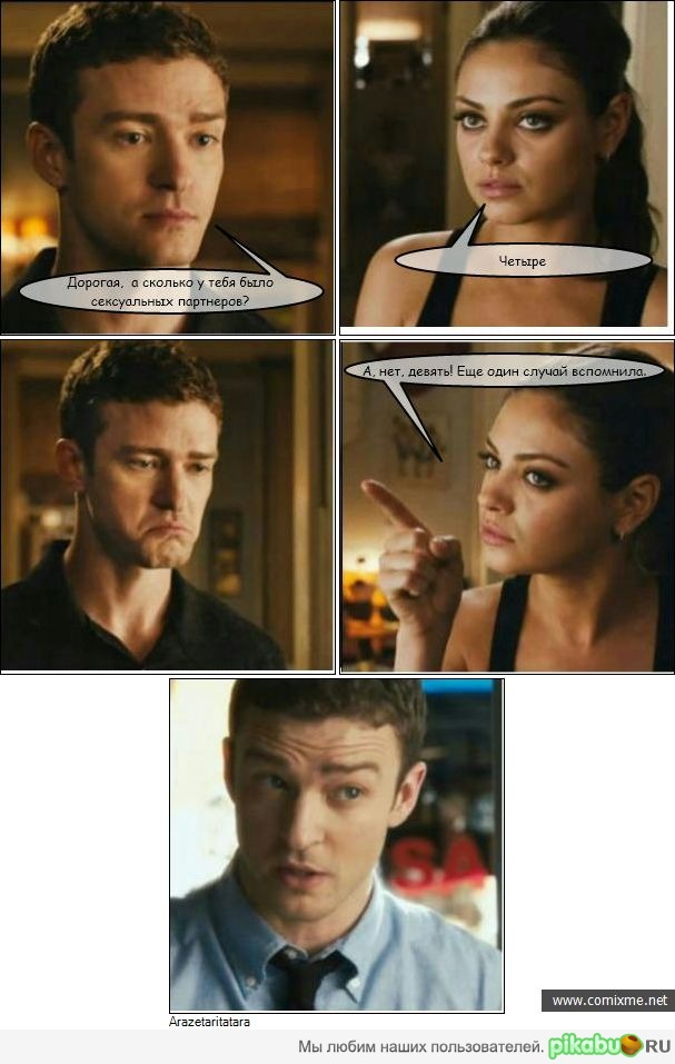 ����������� ��������