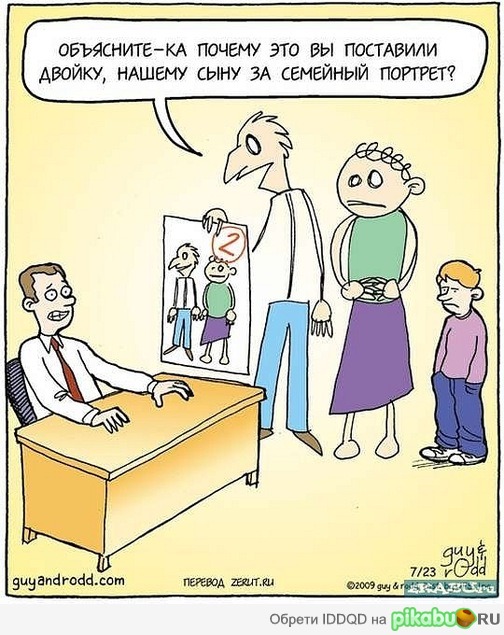 �������� �������