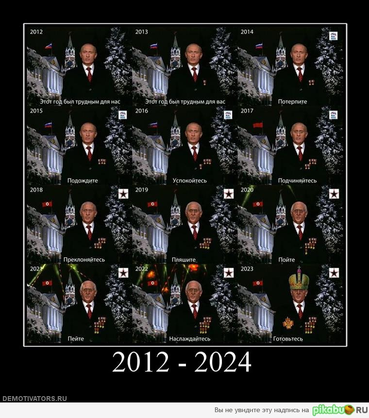 2012 - 2024
