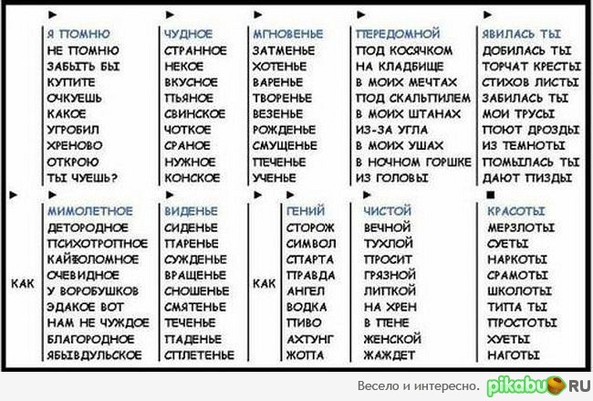 А.С. Пушкин, гайд