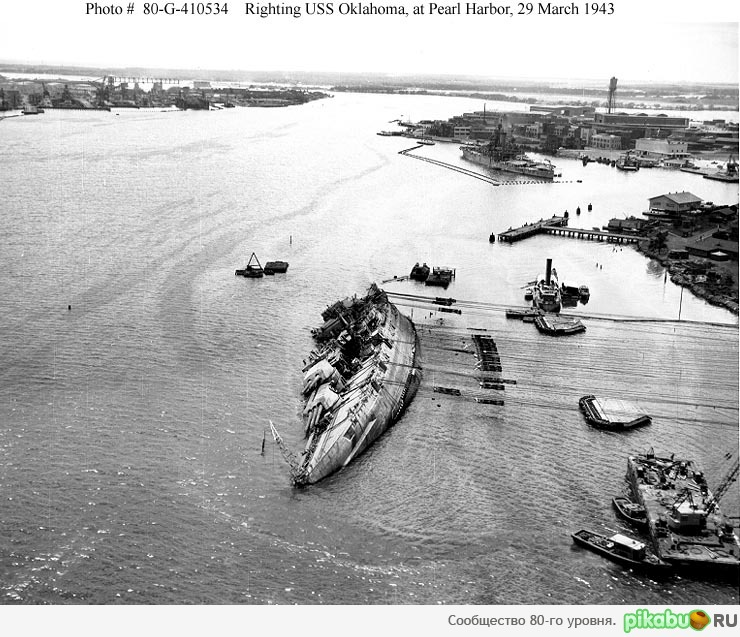 ������� �� �� �����. ��������� ��������.