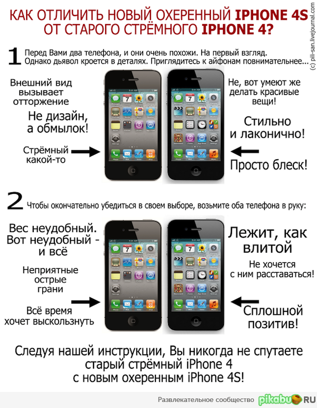 ��� ��������� iPhone 4S �� iPhone 4
