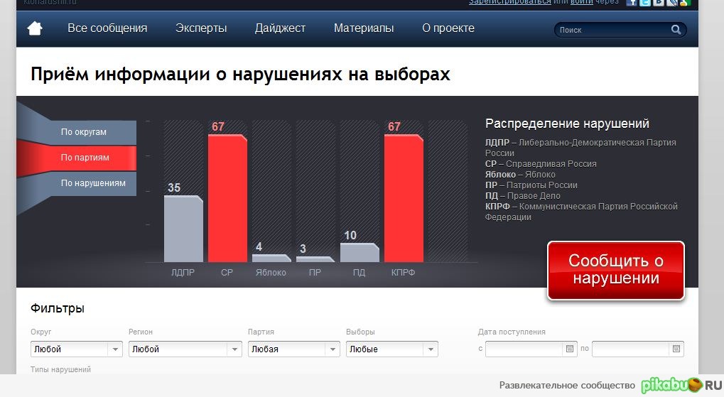 ����, ���������� �������� ��������� ��������� � ���� �������..������ ��������� �� ������?