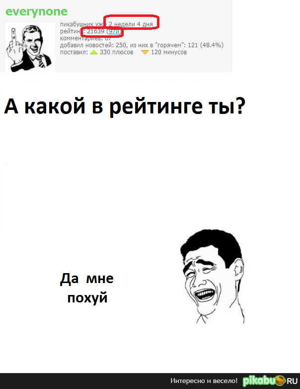 А какой в рейтинге ты?