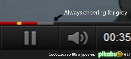 Самый главный гоночный заезд в мире