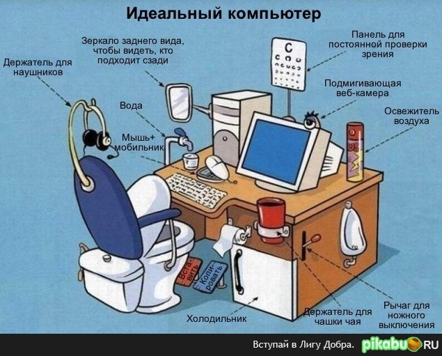 Идеальный компьютер