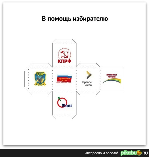 � ������ ����������