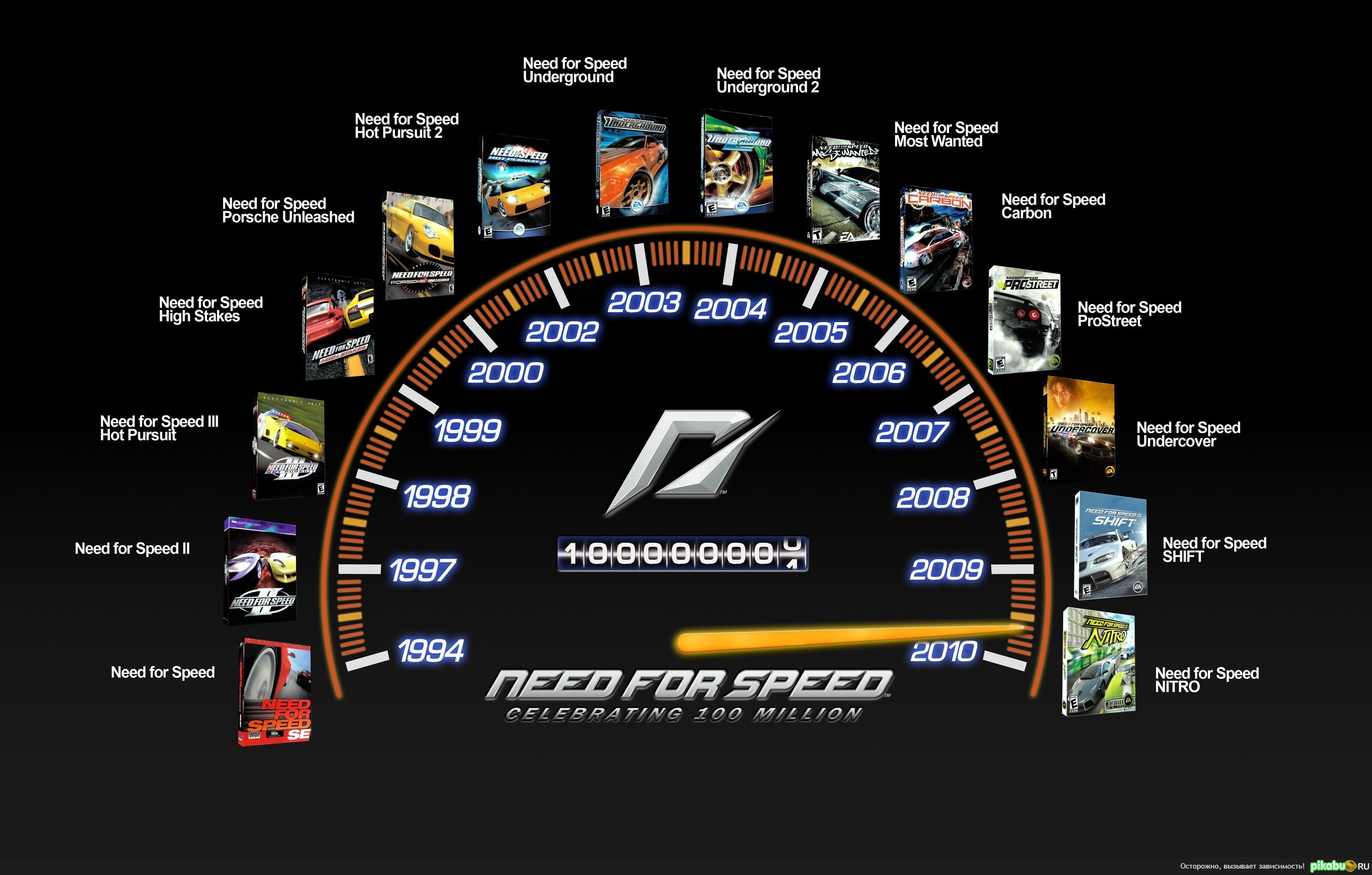 Need for speed: ���� �����, ��� ������ ��� ����� ? :D