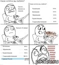 Отражение действительности..