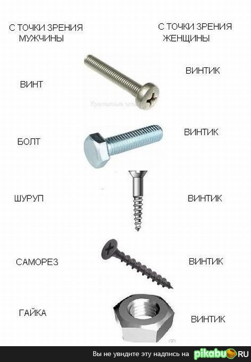 Винтик или не винтик, вот в чем вопрос))