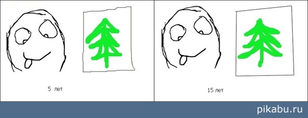 Как мы рисуем