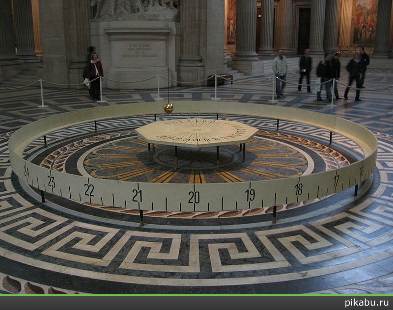 И все-таки,она вертится!)