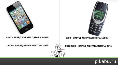 Заряд аккумулятора | Пикабу