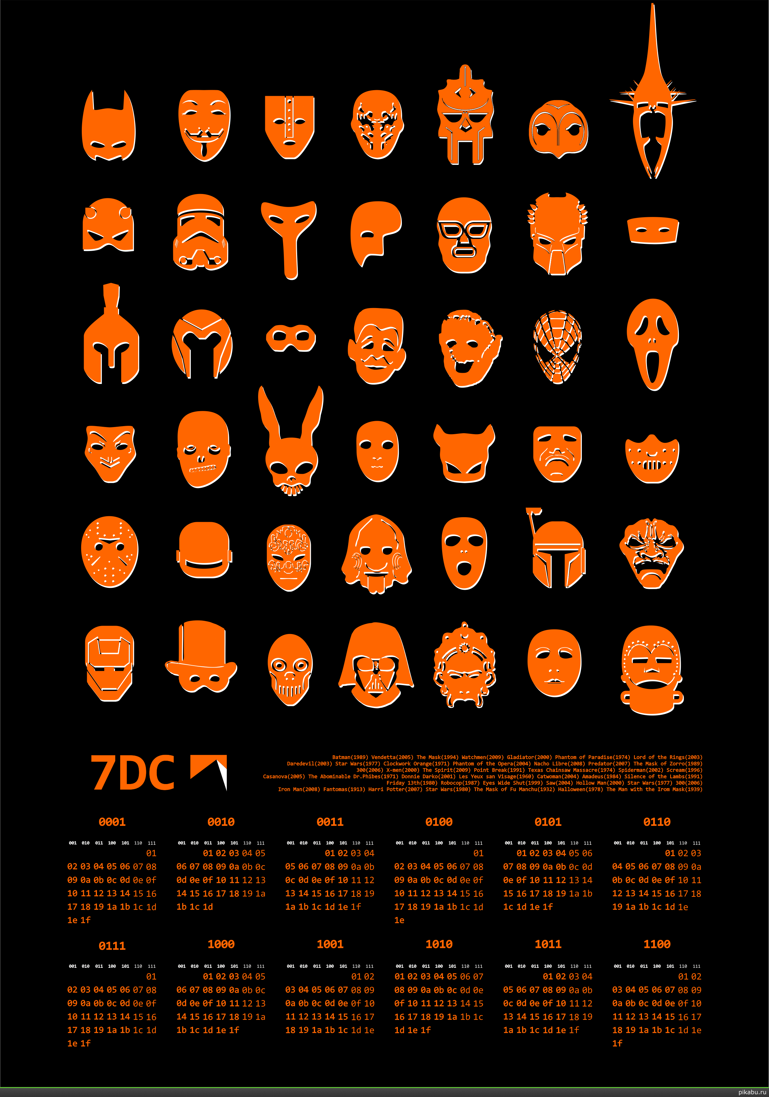 � ���� ��������� ������������?