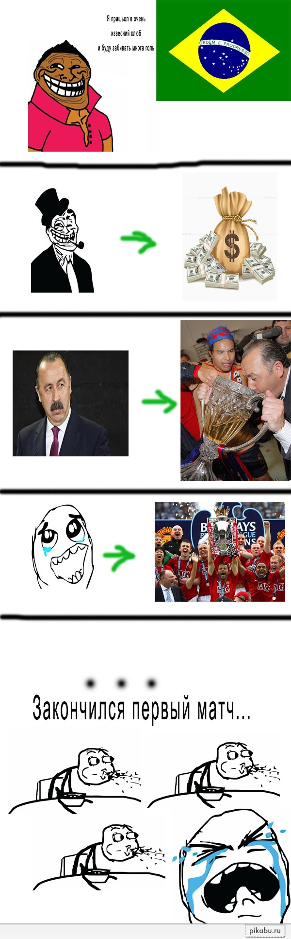 Покупка очередного перспективного футболиста! (Надежды и ожидания)