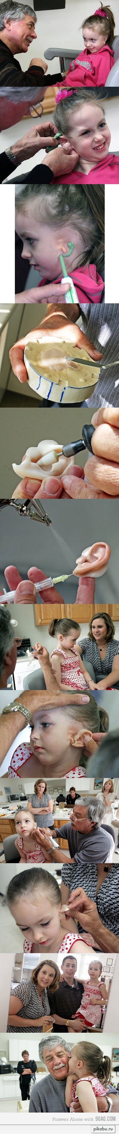 �������� �������������