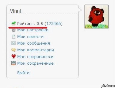 ������� ��� �� ��������.)