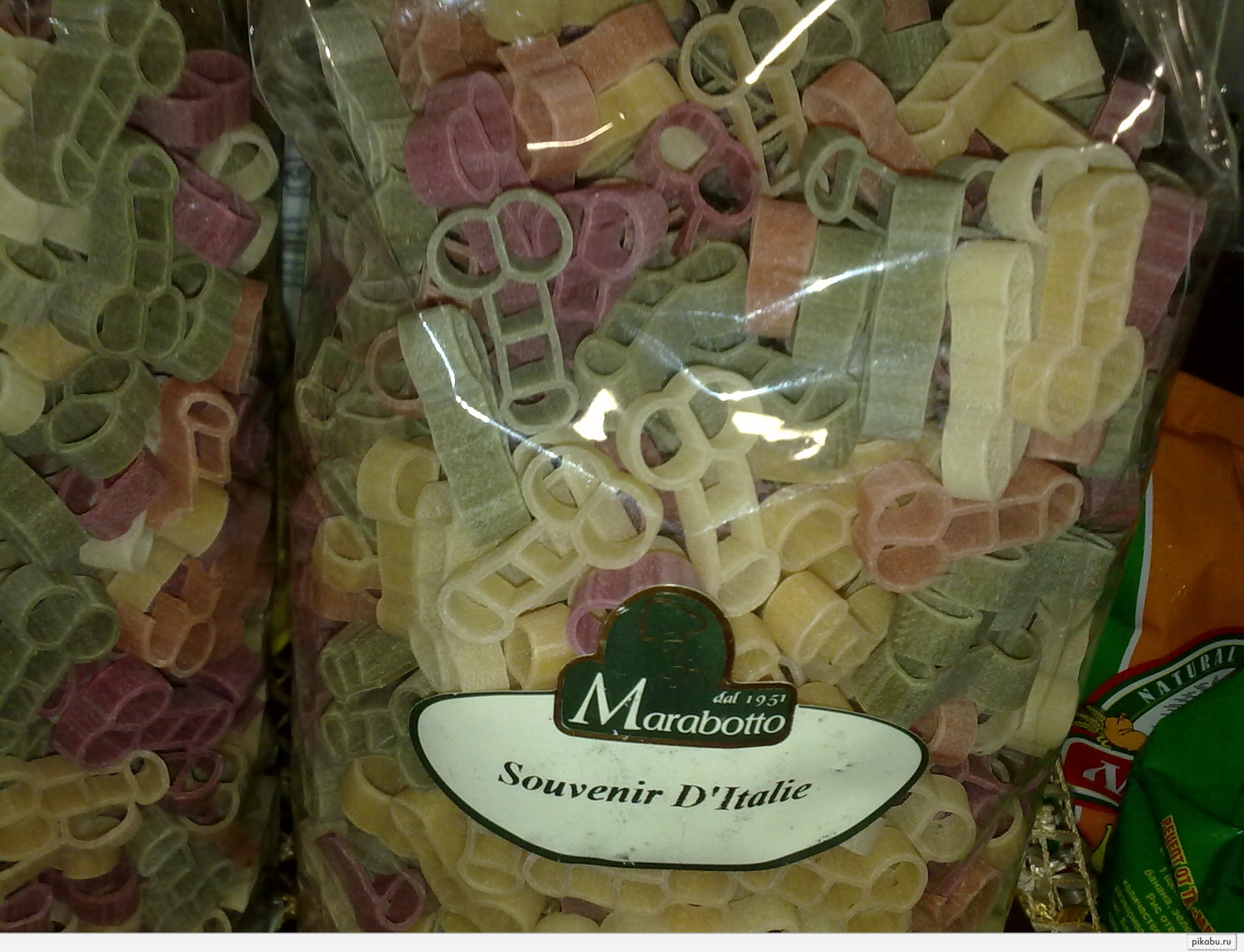 �**�������� ��������)