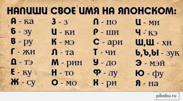 Мошенники звонят под видом Центробанка (ЦБ), действия финансовых мошенников | Банк России