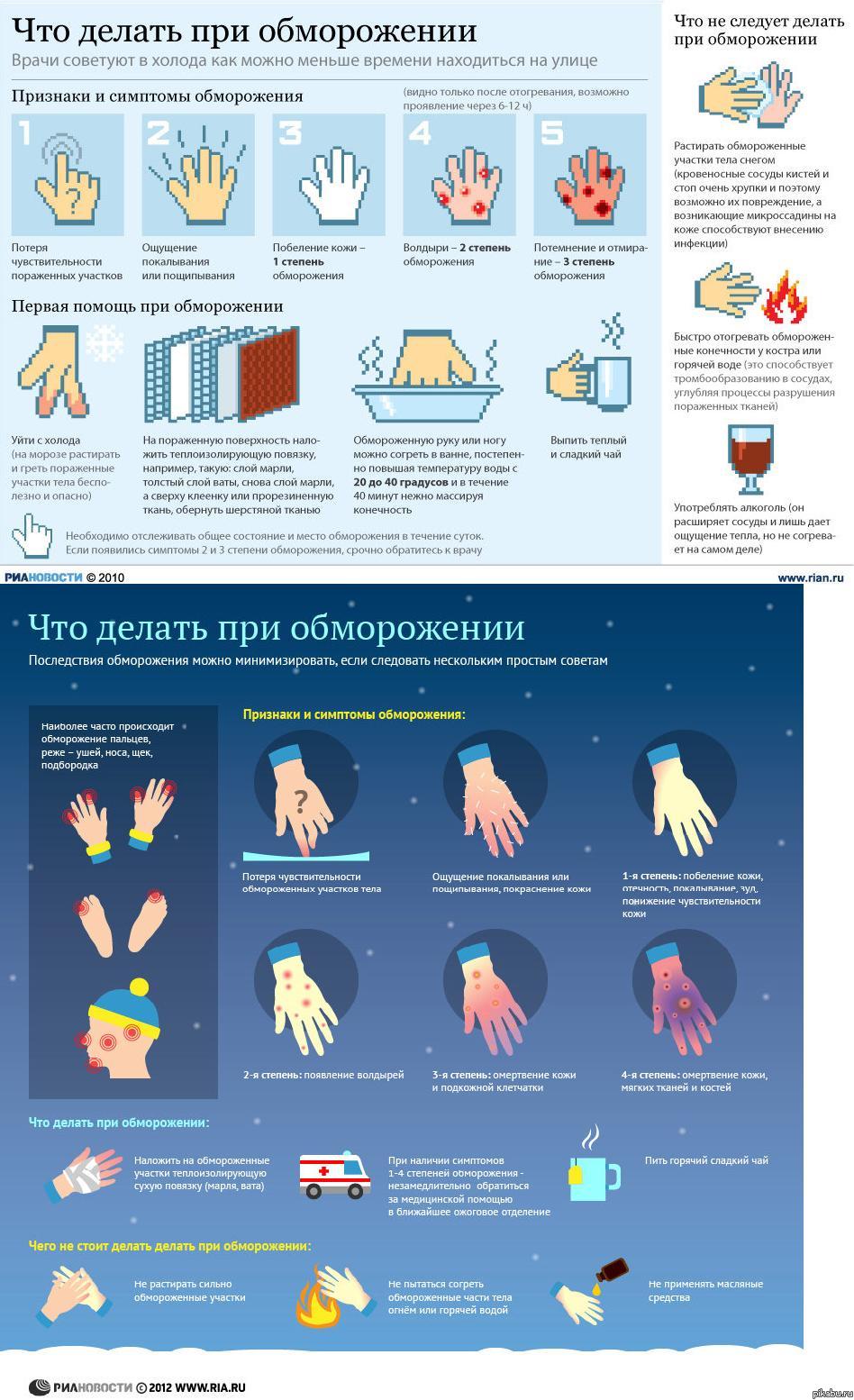 Что делать при обморожении. | Пикабу