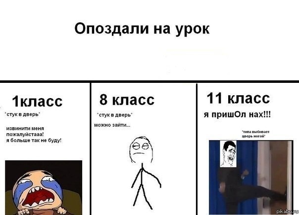 Как опоздание на урок влияет на обучение? | Что не так с нашим образованием | Дзен