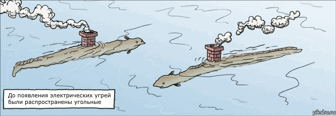 �������� ������������� �����