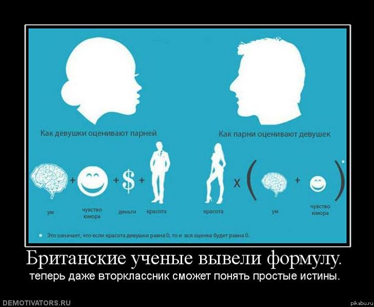 Как всё просто