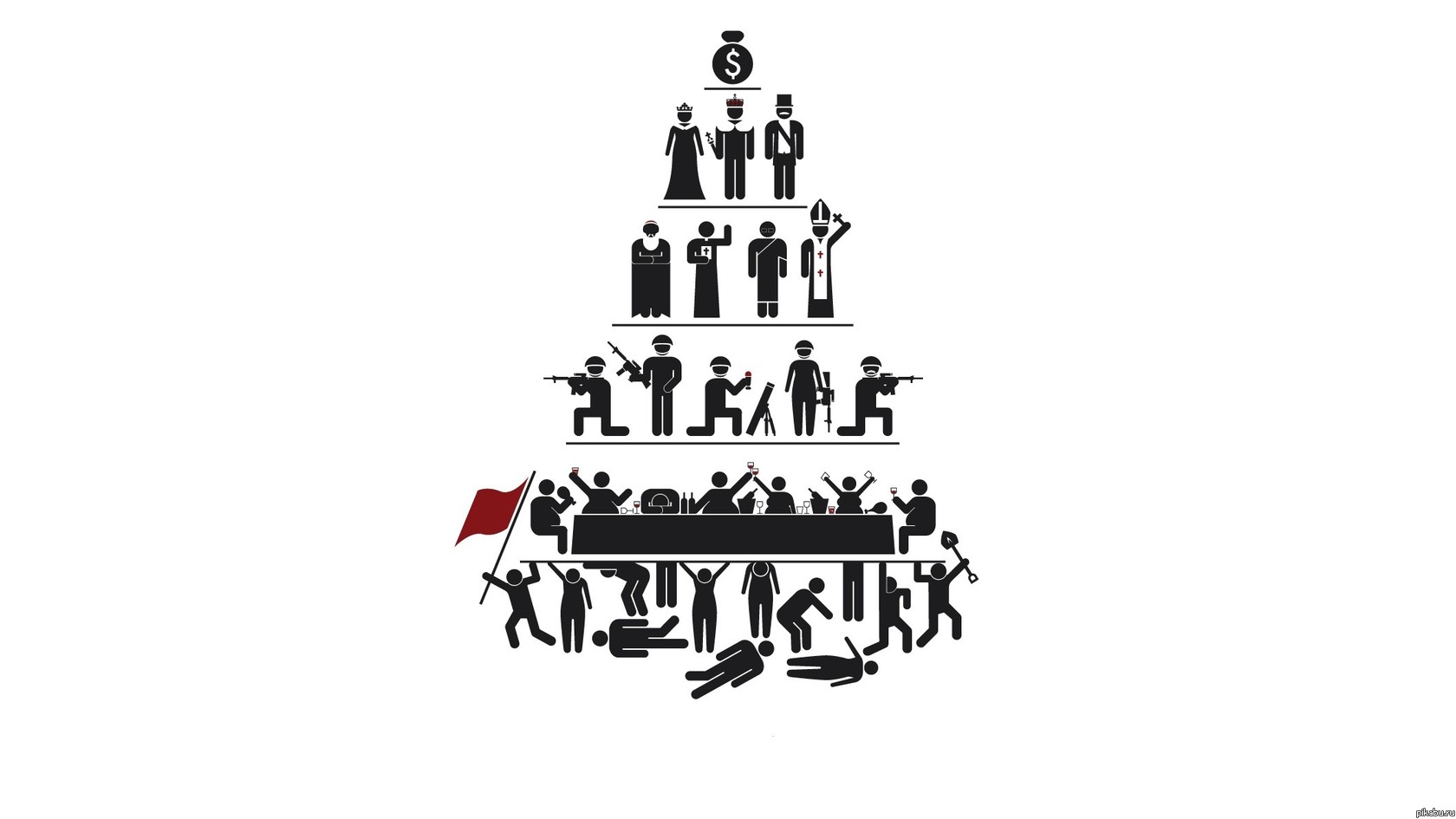 Пирамида капитализма