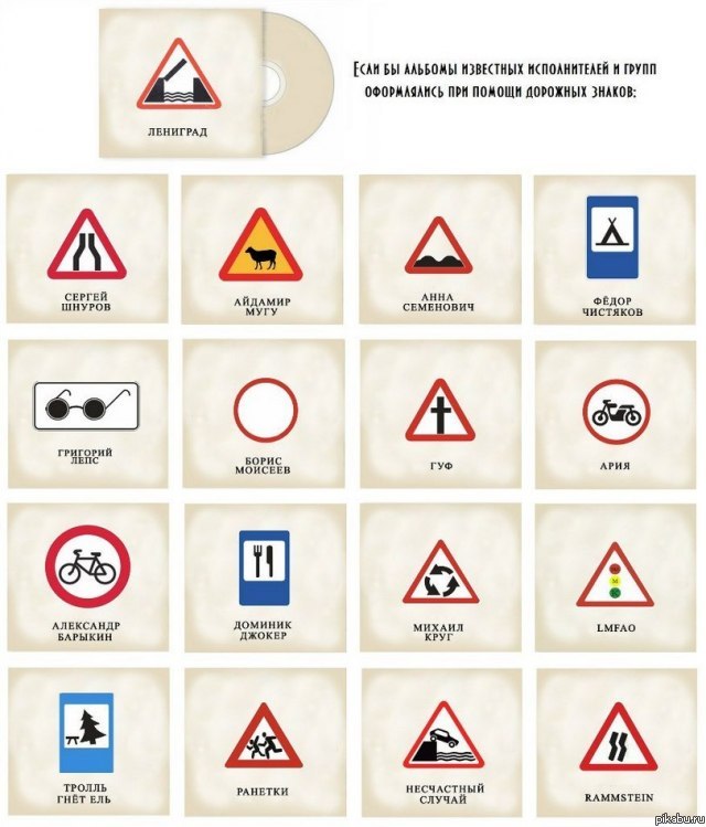 Если бы названия групп изображали знаками