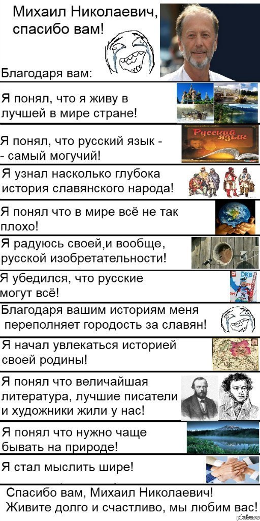��������� ������� ����������� �����������...